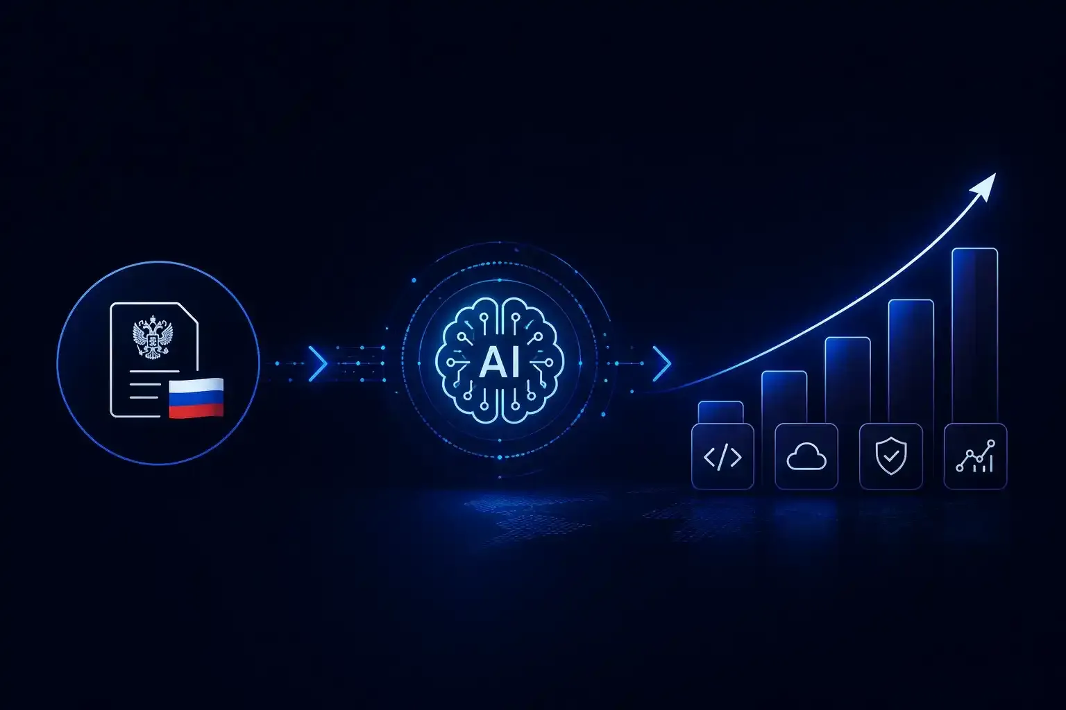 Рынок российских IT‑решений сегодня: тенденции и перспективы